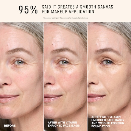 Vitamin Enriched Face Base+ Moisturiser & Primer