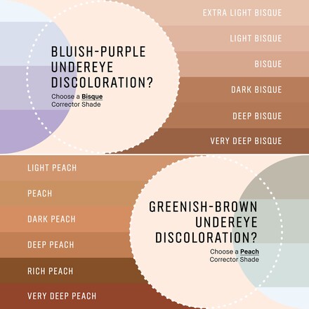 Correct and Cover Duo